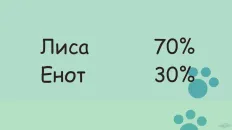 Енотики быстрого реагирования Скриншот 22 эпизод 7