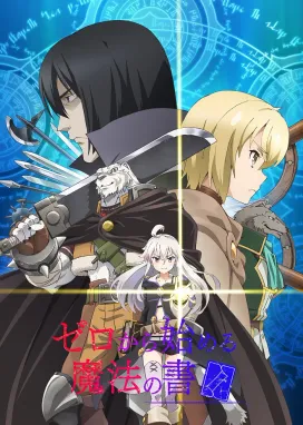 Смотреть аниме онлайн Книга магии для начинающих с нуля