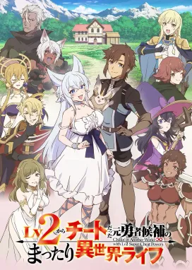 Смотреть аниме онлайн Непринуждённая жизнь в другом мире экс-кандидата в герои, оказавшегося читером со второго уровня