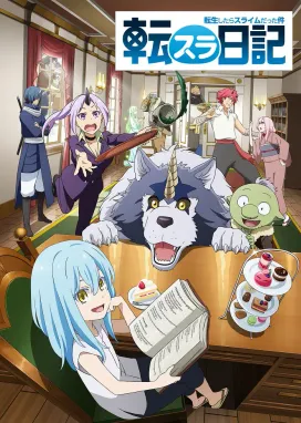 Смотреть аниме онлайн О моём перерождении в слизь: Дневник слизи-попаданца