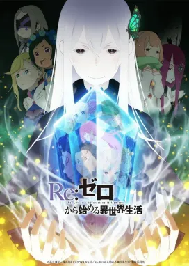 Смотреть аниме онлайн Re:Zero. Жизнь с нуля в альтернативном мире 2