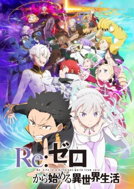 Смотреть аниме онлайн Re:Zero. Жизнь с нуля в альтернативном мире 3